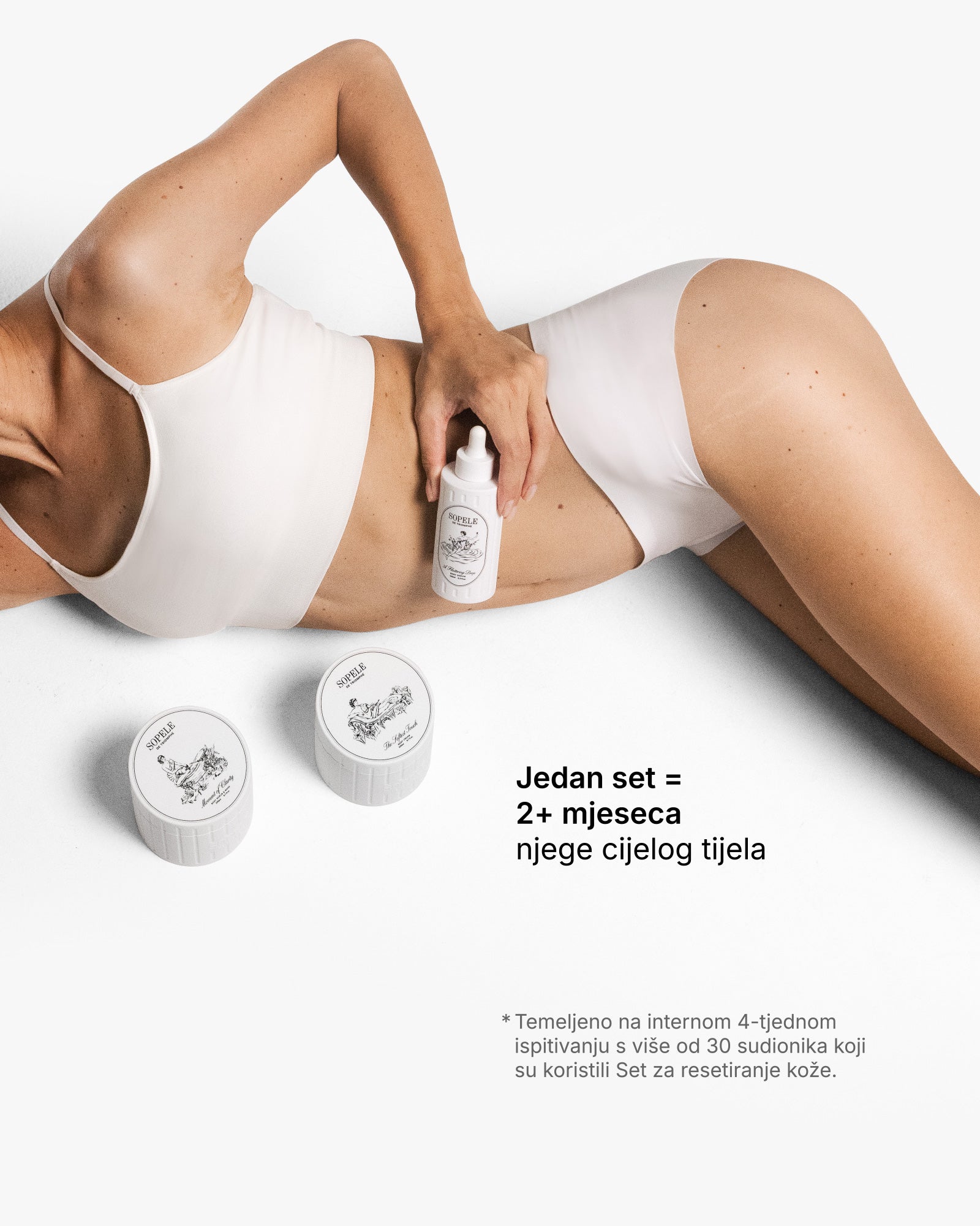 Skin Reset Set - Routine corps complète