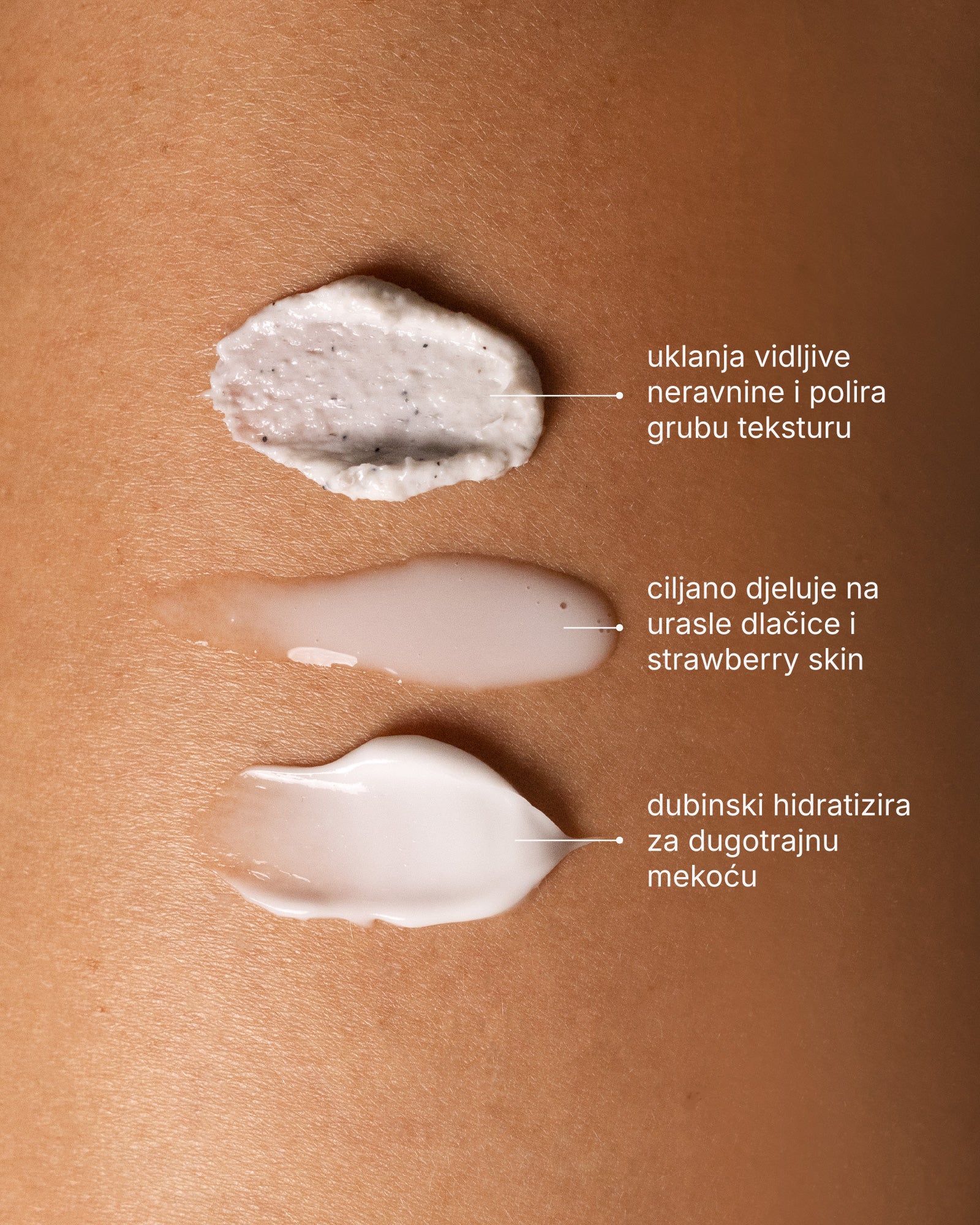 Skin Reset Set - Routine corps complète