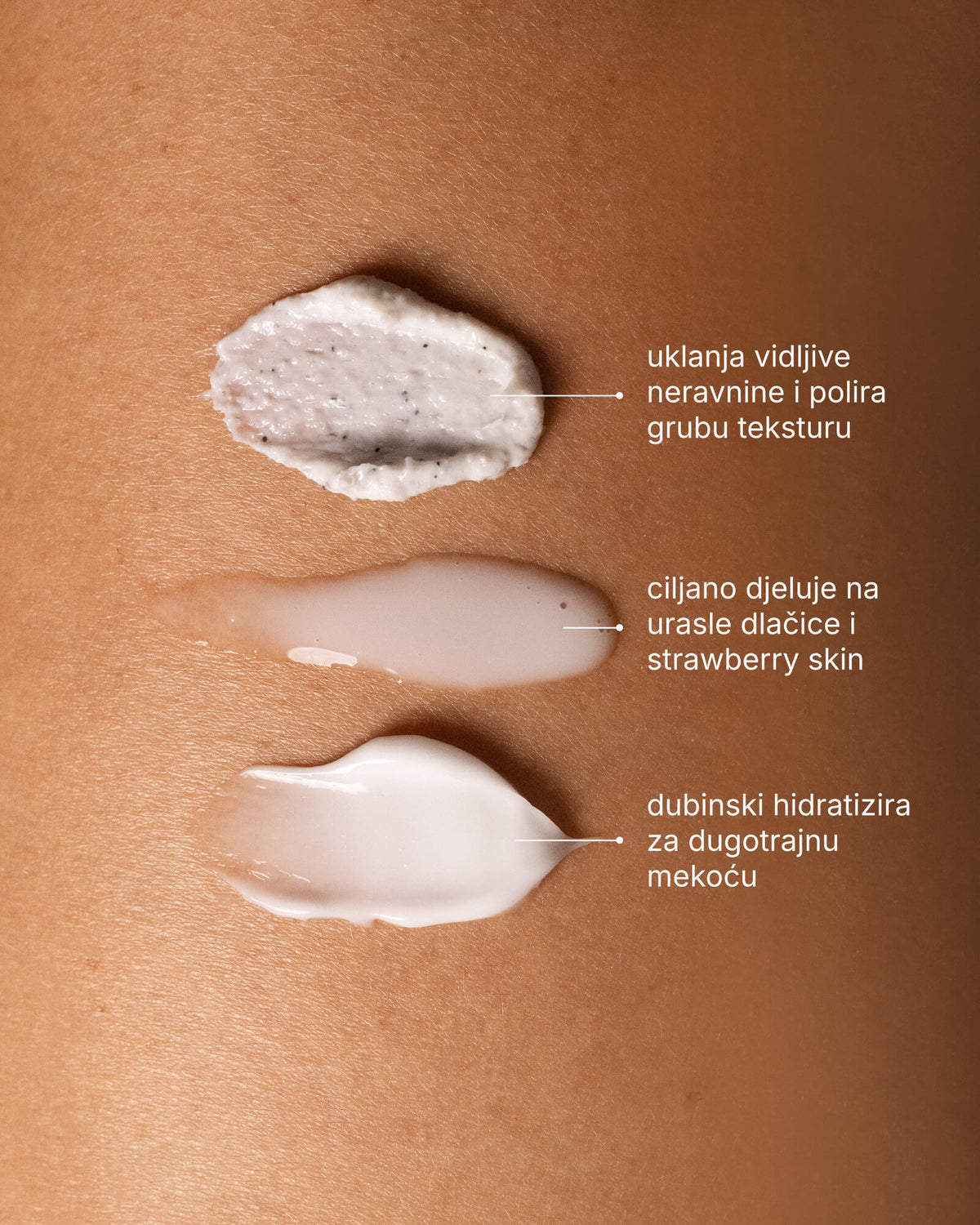 Skin Reset Set - Routine corps complète